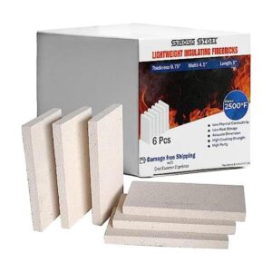 Simond Store Ladrillos de fuego aislantes clasificación_1