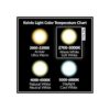 Simba Lighting Candelabro Torpedo esmerilado B10 25W E12