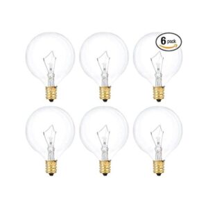 Simba Lighting Calentador de cera aromático pequeño globo_1