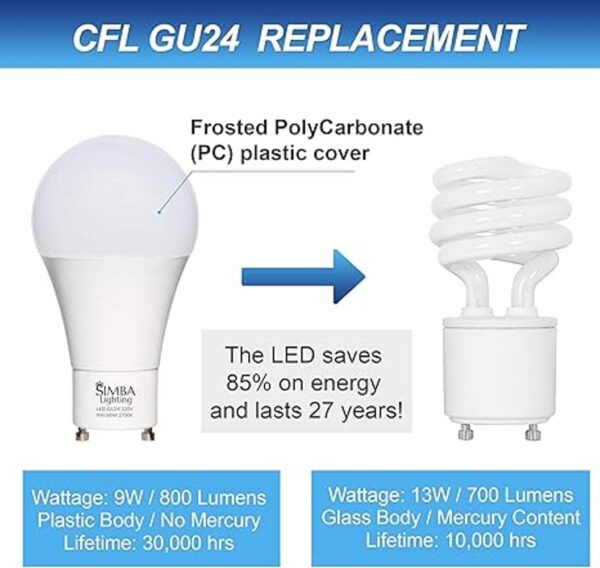 Simba Lighting Bombilla LED GU24 A19 9 W 60 W a 75 W_5