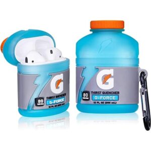 Shineyii Funda para Airpod 21 de silicona suave con lindo