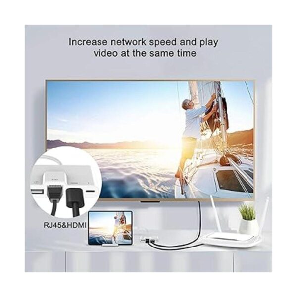 Sharllen Adaptador Ethernet RJ45 4 en 1 Lightning a HDMI_5