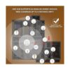 Sengled Zigbee Bombillas inteligentes requiere_3