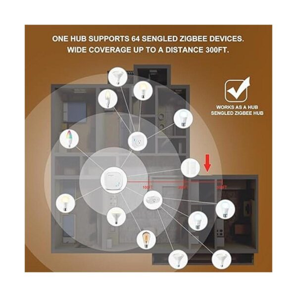 Sengled Zigbee Bombillas inteligentes requiere_3