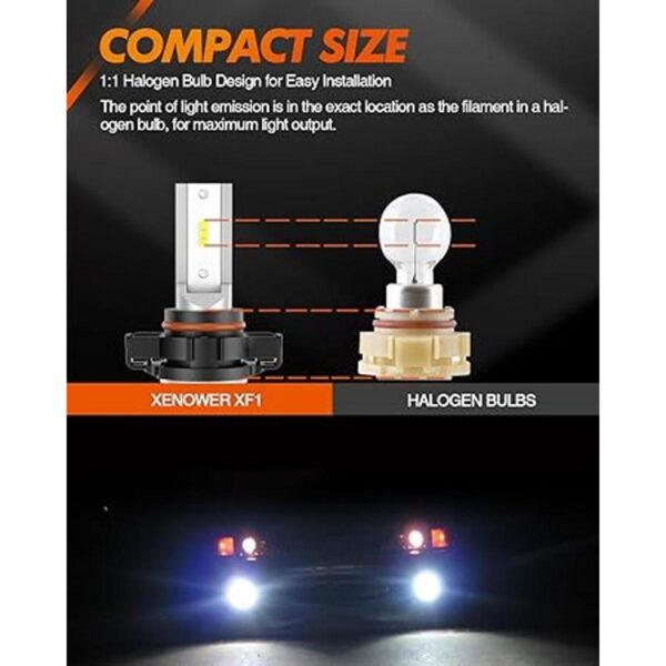 Sealight 2504 Faros antiniebla LED 5000 lúmenes 12 W_3