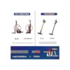Sealegend Dryer Vent Cleaner Kit Compatible with Dyson