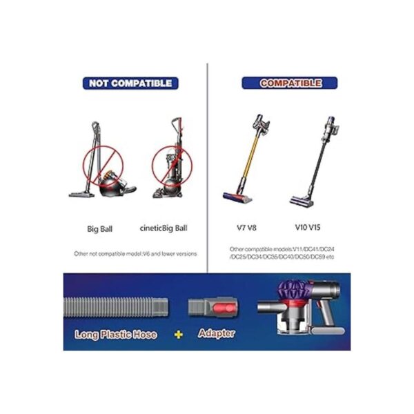 Sealegend Dryer Vent Cleaner Kit Compatible with Dyson