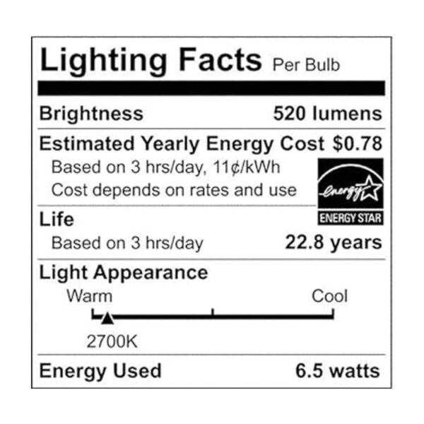 Satco S29405 6.5 vatios; LED PAR20; 2700 K; paquete de 6