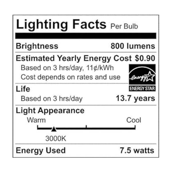 Satco 217347.5W A19 LED transparente base media 3000K 120V_2