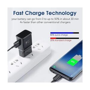 Samsung Galaxy Kit de cargador rápido adaptable paquete_2
