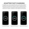 Samsung Fast USB C Cargador de coche de doble puerto con_2