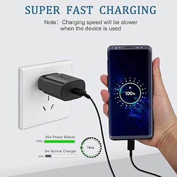 Samsung Cargador rápido cargador de pared de carga súper_2