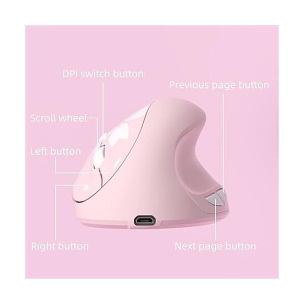 Sakura Cherry Pink Mouse vertical ergonómico inalámbrico_3