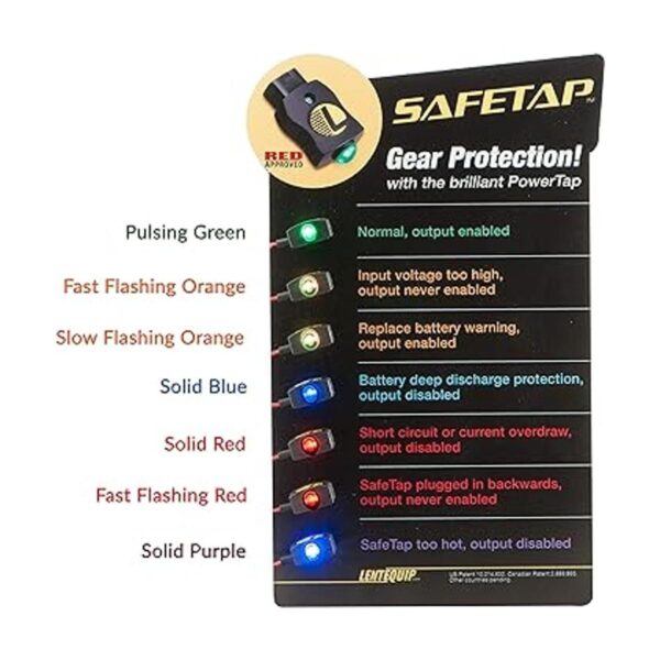 SafeTap Conector Rev 4 El único y único_2