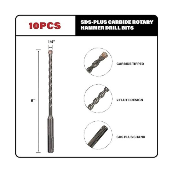 Sabre Tools Paquete de 10 brocas SDS Plus de 14 pulgadas