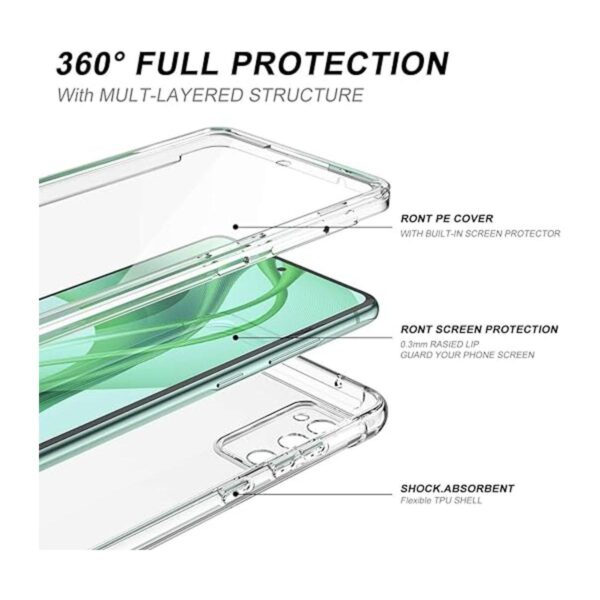 SURITCH Funda transparente para Galaxy S20 FE 5G_3