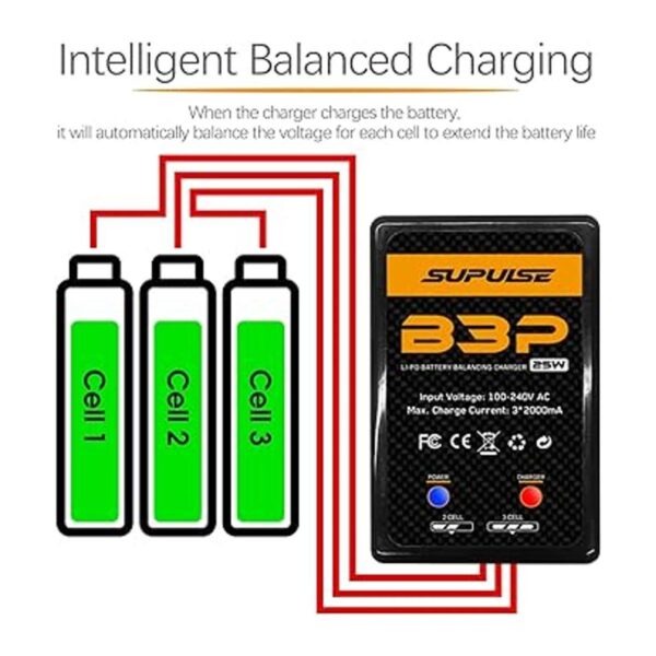 SUPULSE Lipo Charger Quick Charge 25W 2S3S RC Balance_3