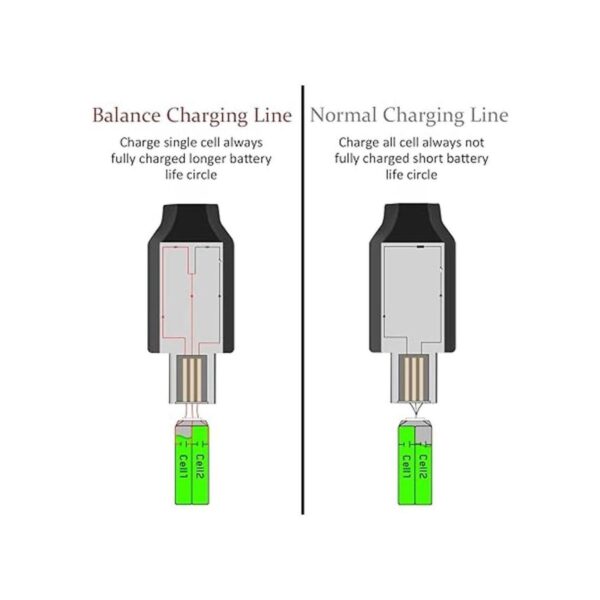 SUPULSE 2 cables de carga USB 2A para 2S 7.4V batería LiPo