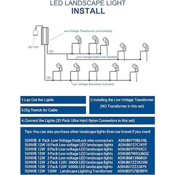SUNVIE Luces LED de paisaje de bajo voltaje de 12 W con