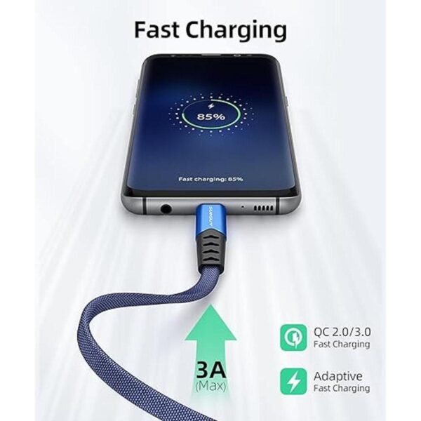 SUNGUY Cable USB C de 1.5 pies paquete de 3 cable plano_2