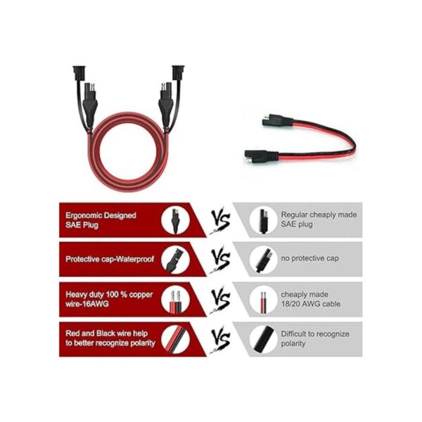 SUNER POWER Cable de extensión SAE a SAE cable de