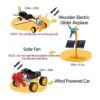 STEM 4 Juego de motor solar proyectos de experimento de_5