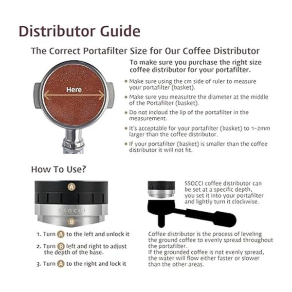 SSOCCI Distribuidor de café prémium de 2.295 in