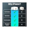 SPT iPower Adaptador de corriente USB C de respaldo_2
