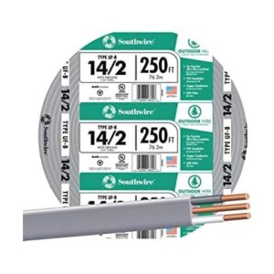 SOUTHWIRE COMPANY LL Cable de alimentación subterráneo_1