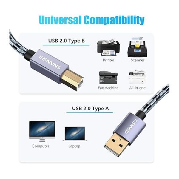 SNANSHI Cable de impresora USB A a USB B de 25 pies_3