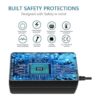 SHNITPWR Adaptador de fuente de alimentación de 24 V 2 A_3