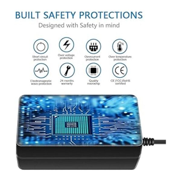 SHNITPWR Adaptador de fuente de alimentación de 24 V 2 A_3
