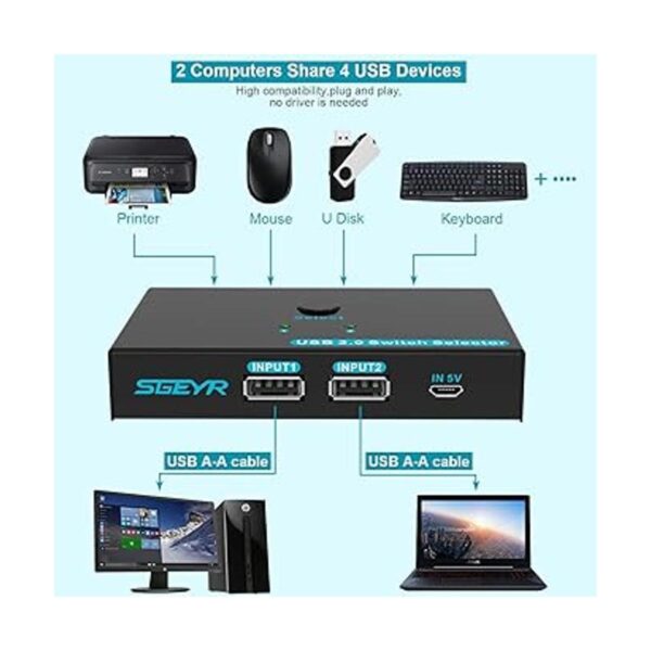 SGEYR Interruptor USB de metal 2 ordenadores que_2