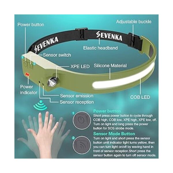 SEVENKA Linternas LED brillantes haz y foco de 230_6