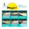 SEVENKA Linternas LED brillantes haz y foco de 230_3