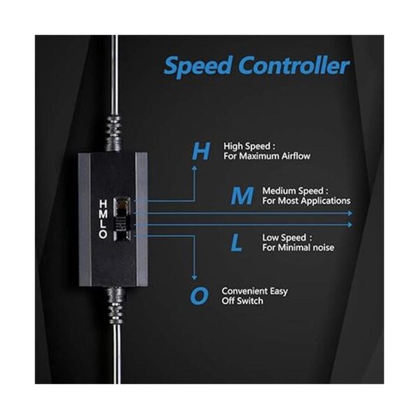 SCCCF Ventilador de control de velocidad USB dual de 5.512
