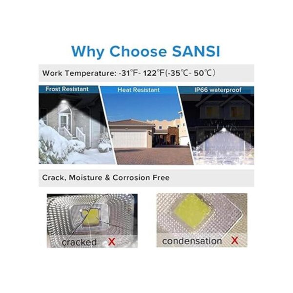 SANSI 6070 W equivalente a 500 W Luz de inundación de