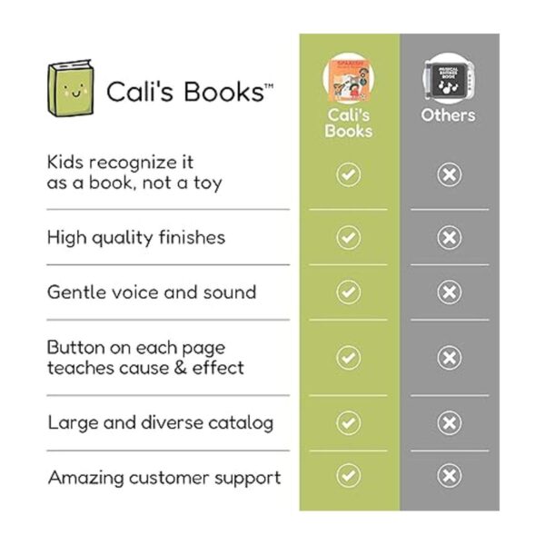 Calis Books Libros de canciones de niños en español._6