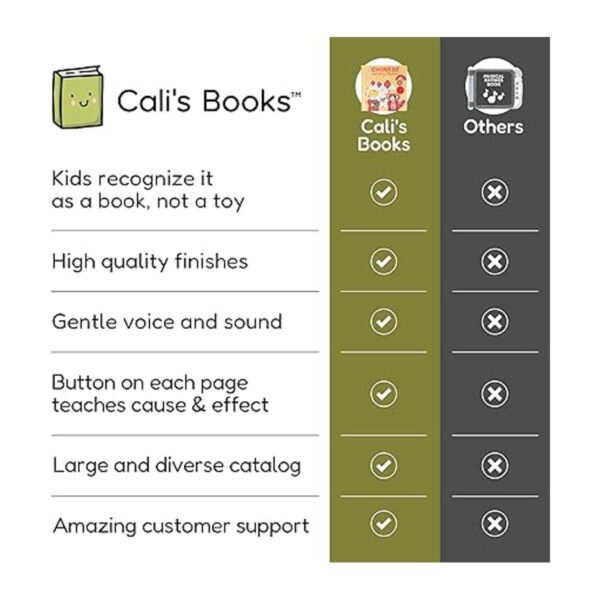 Calis Books Libro chino de rimas infantiles libros de_6
