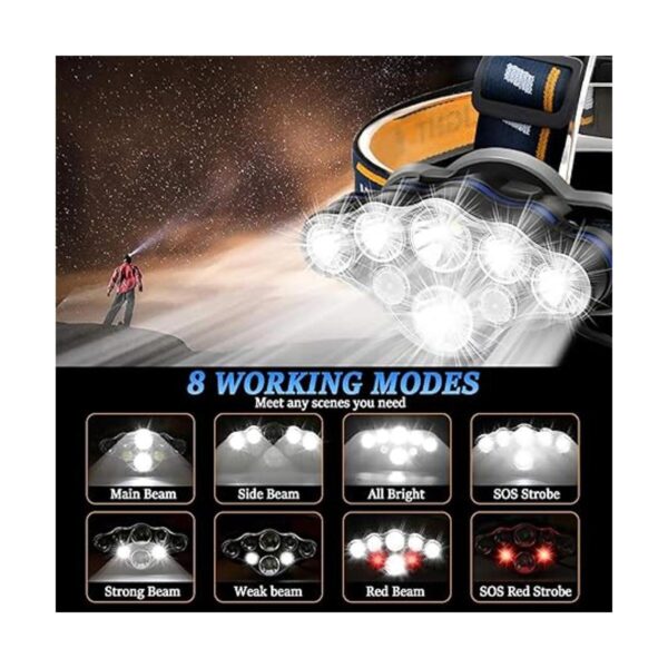 Linterna frontal recargable 8 luces LED de 18000 lúmenes
