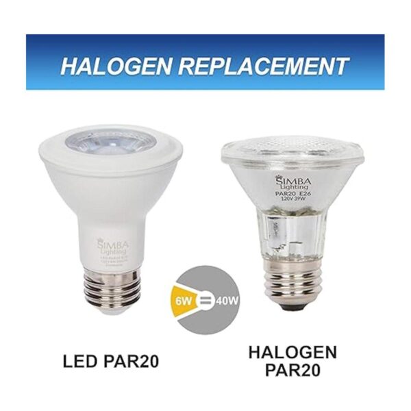 Grupo LED PAR 6.00watts 120.00 volts_4