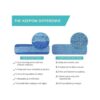 KEEPOW Almohadillas de limpieza de microfibra para Bona_3