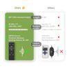 Novostella Juego de luces LED de color blanco afinable_2
