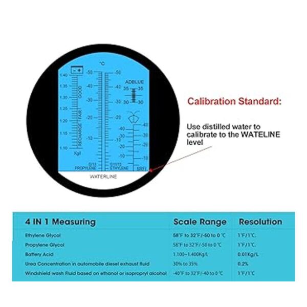 Antifreeze Refractometer 4in1 Coolant Tester Refractometer_2