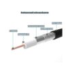 Cable coaxial RG8x cable coaxial CB 50 pies UHF PL259_5