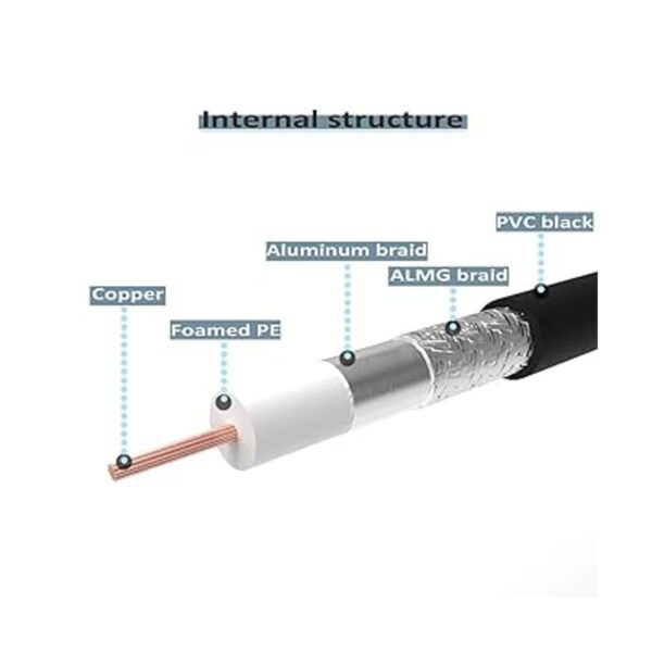 Cable coaxial RG8x cable coaxial CB 50 pies UHF PL259_5