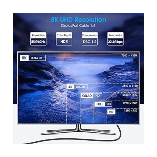 Cable DisplayPort 1.4 de 8 K de 6.6 pies IXEVER Ultra_5