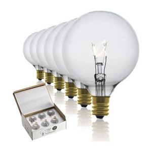 Bombillas calentadoras de cera de 25 W para calentador_1