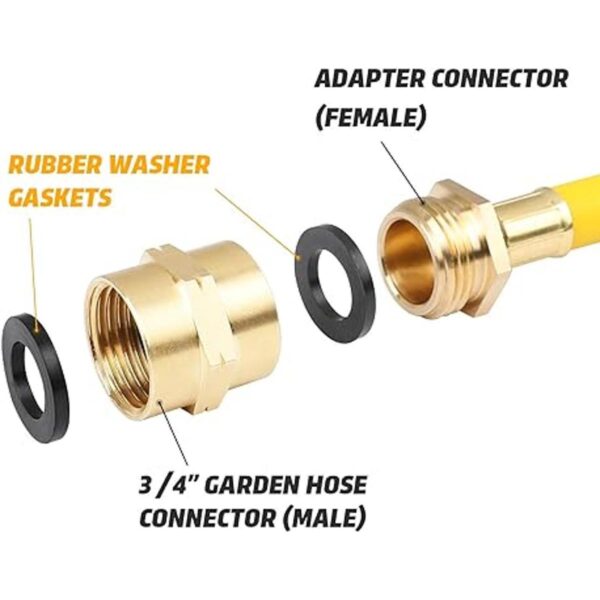 Hromee Kit de sistema de riego para el invierno RV con_3