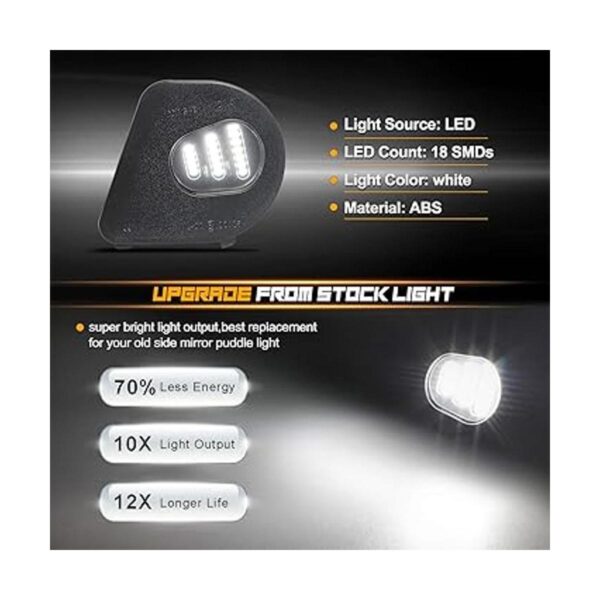 RUXIFEY Luces LED de repuesto para espejo lateral_2